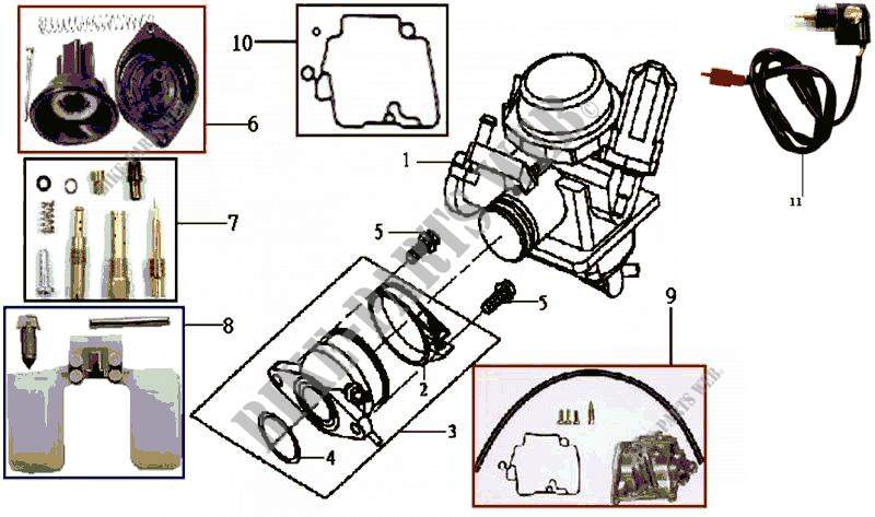 CARBURATOR voor SYM JOYRIDE 125 E2 (LA12W4-6) (K4-K6) 2004